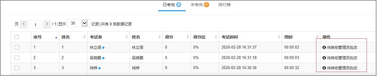 無權(quán)限