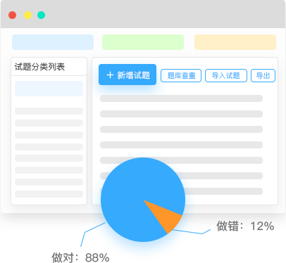 在線試題庫系統(tǒng),在線做題系統(tǒng)