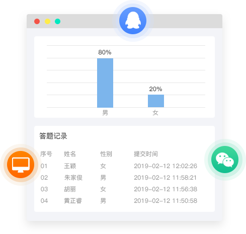 問卷調(diào)研系統(tǒng)