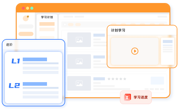 精準規(guī)劃，逐步成長，成就未來