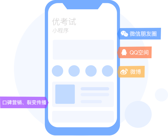 微信小程序答題系統(tǒng),在線(xiàn)答題小程序