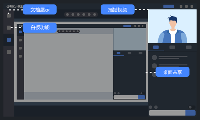 線上學(xué)習(xí)